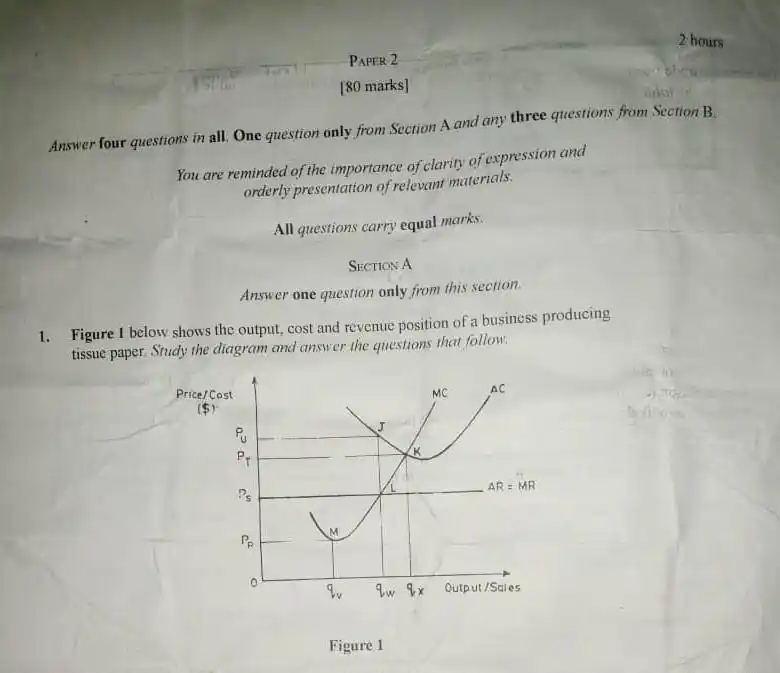 EXCLUSIVE EXAM CENTER post