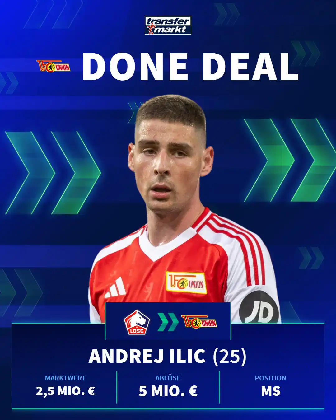 Image from Transfermarkt.de: 🔴 Erst verabschiedet, nun bleibt er doch: Union Berlin verpflichtet A...