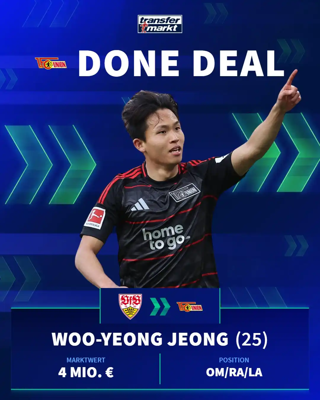 Image from Transfermarkt.de: Es ist offiziell! Woo-yeong Jeong bleibt Unioner!    Alle Infos: https...