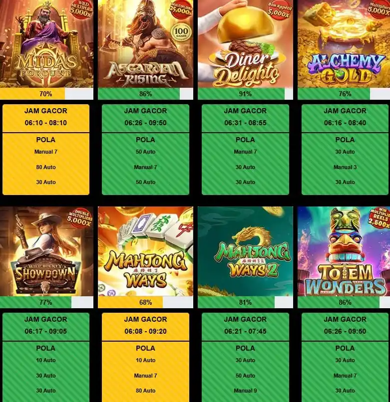 BOCORAN EKSLUSIF AOB633 post