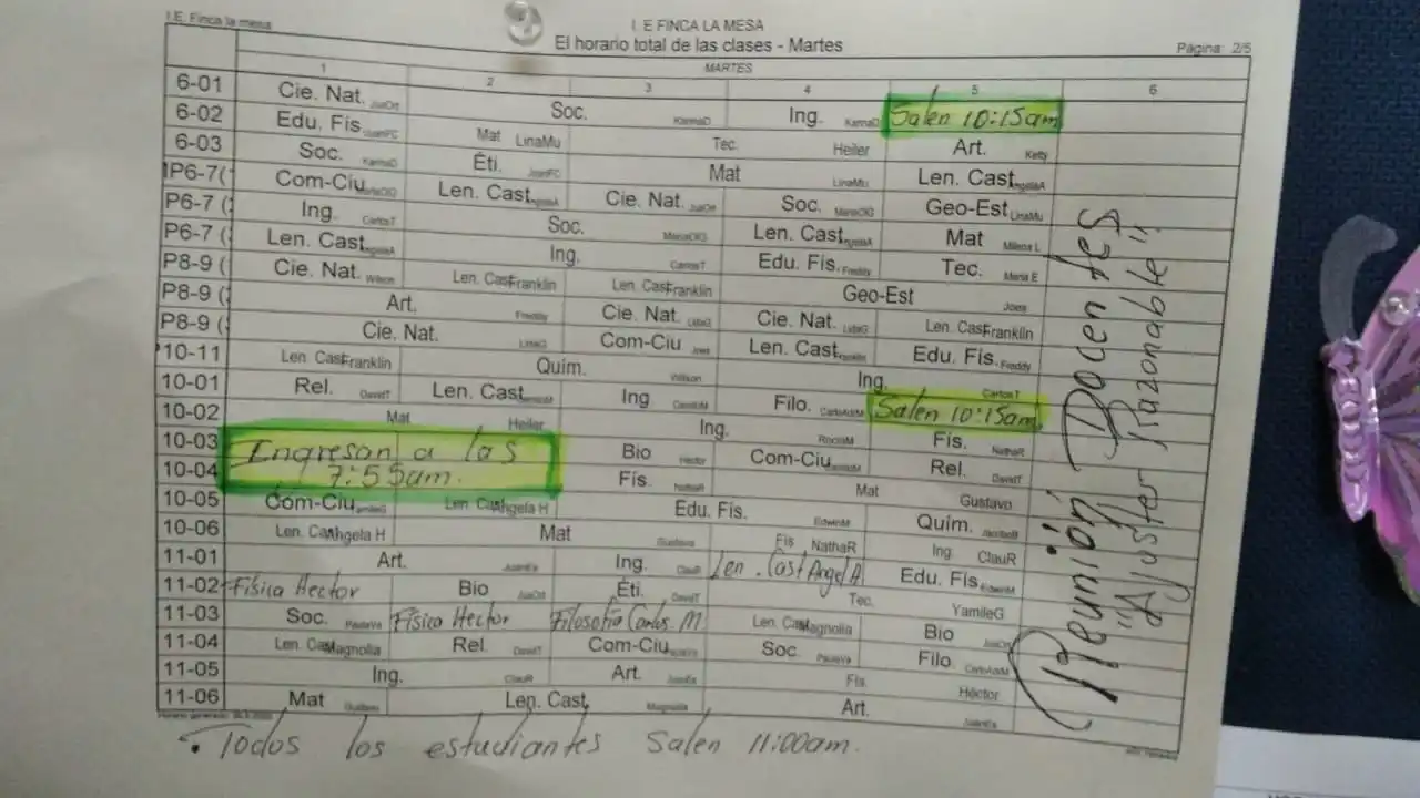 Comunicaciones I.E. Finca La Mesa post