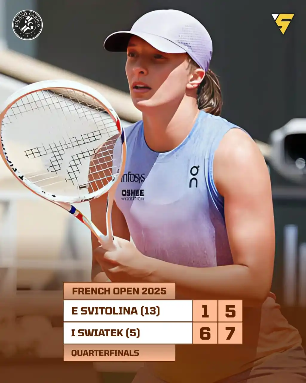 Image from Sportify©️: 🎾 Ice-cool Iga Swiatek (5) storms into the French Open 2025 semifinal...