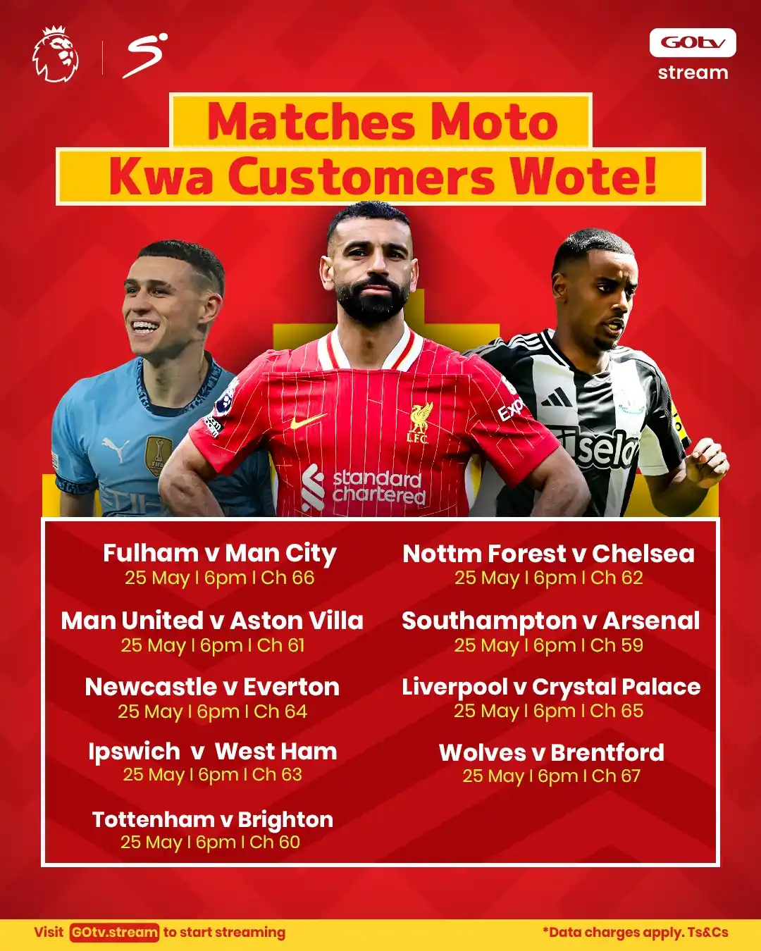 Image from GOtv Kenya: *🚨Massive Weekend Incoming  na Matches Moto za <a class="text-blue-50...