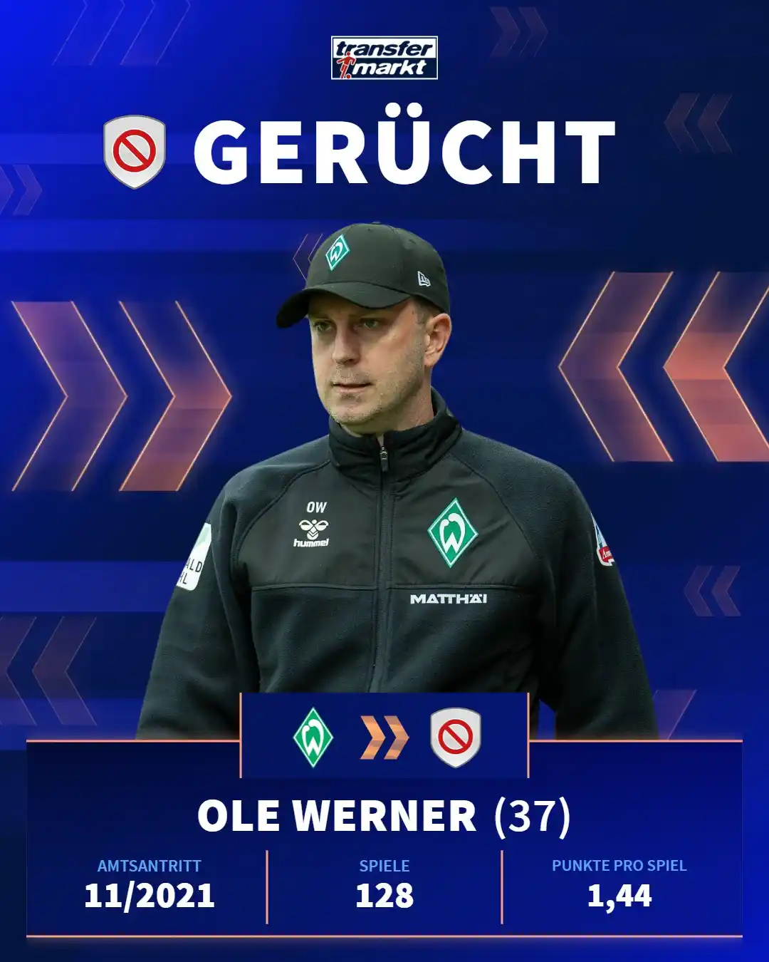 Image from Transfermarkt.de: Medienberichten zufolge ist das Aus von Ole Werner bei Werder Bremen b...