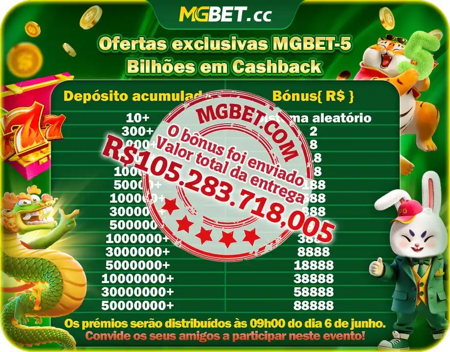 Image from MGBET.cc | Canal Oficial ®: Ofertas exclusivas MGBET-5💰Bilhões em Cashback Bom dia, caros jogador...