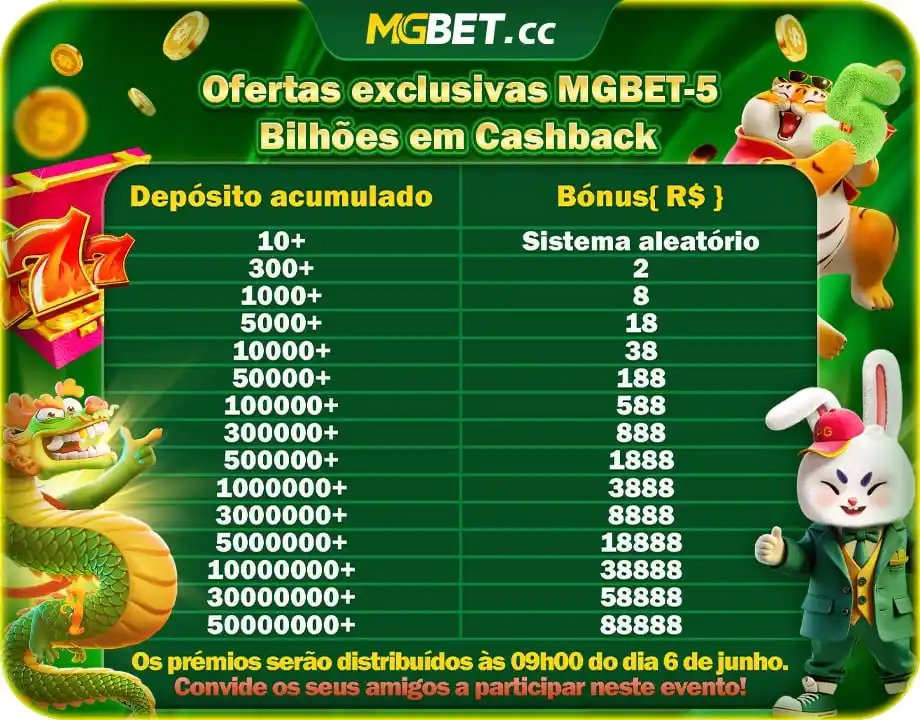 Image from MGBET.cc | Canal Oficial ®: Ofertas exclusivas MGBET Bilhões em Cashback-5ª (https://mgbet.com/hom...