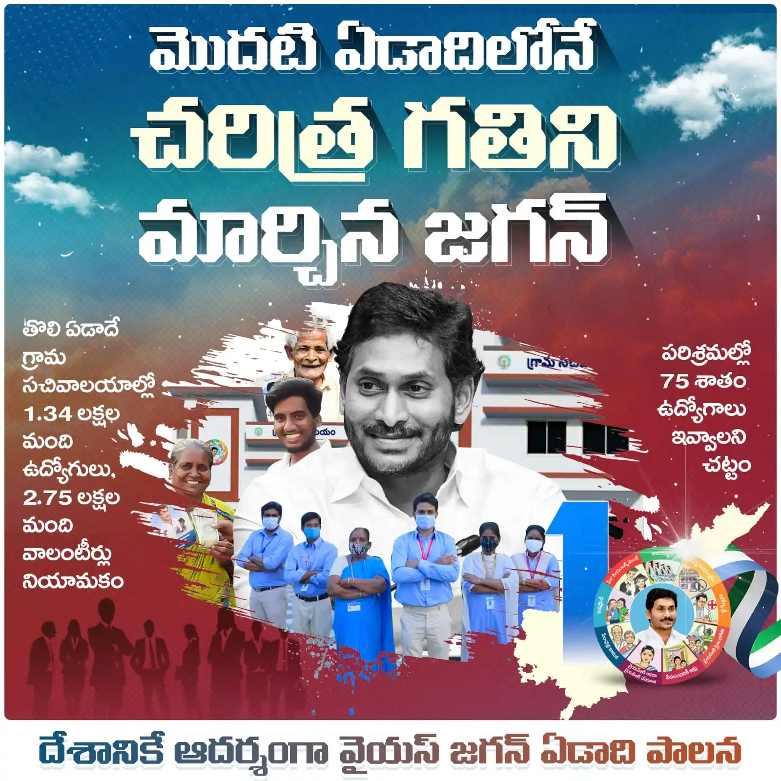 Image from YSR Congress Party: ఒక్క ఏడాదిలోనే లక్షలాది ఉద్యోగాలు ఇచ్చిన చరిత్ర వైయస్ జగన్ గారిది కాన...