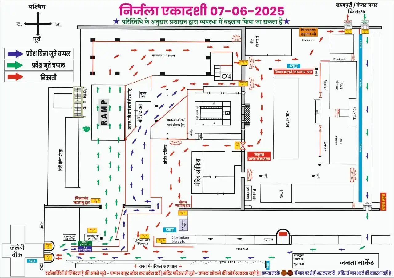 Thikana Mandir Sri Govinddevji, Jaipur post