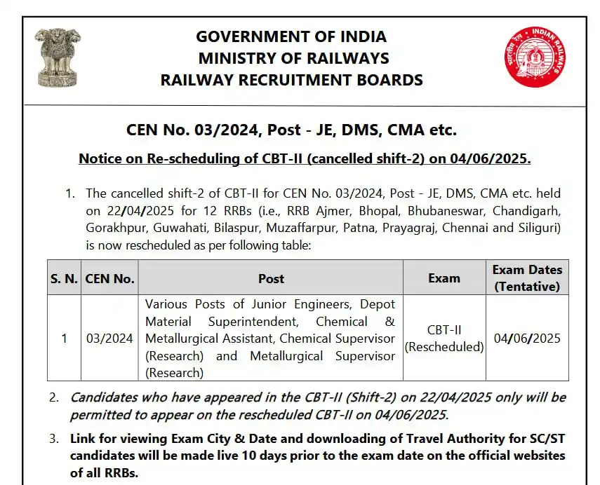 india govt exams ( Education News) indiagovtexams.Com post