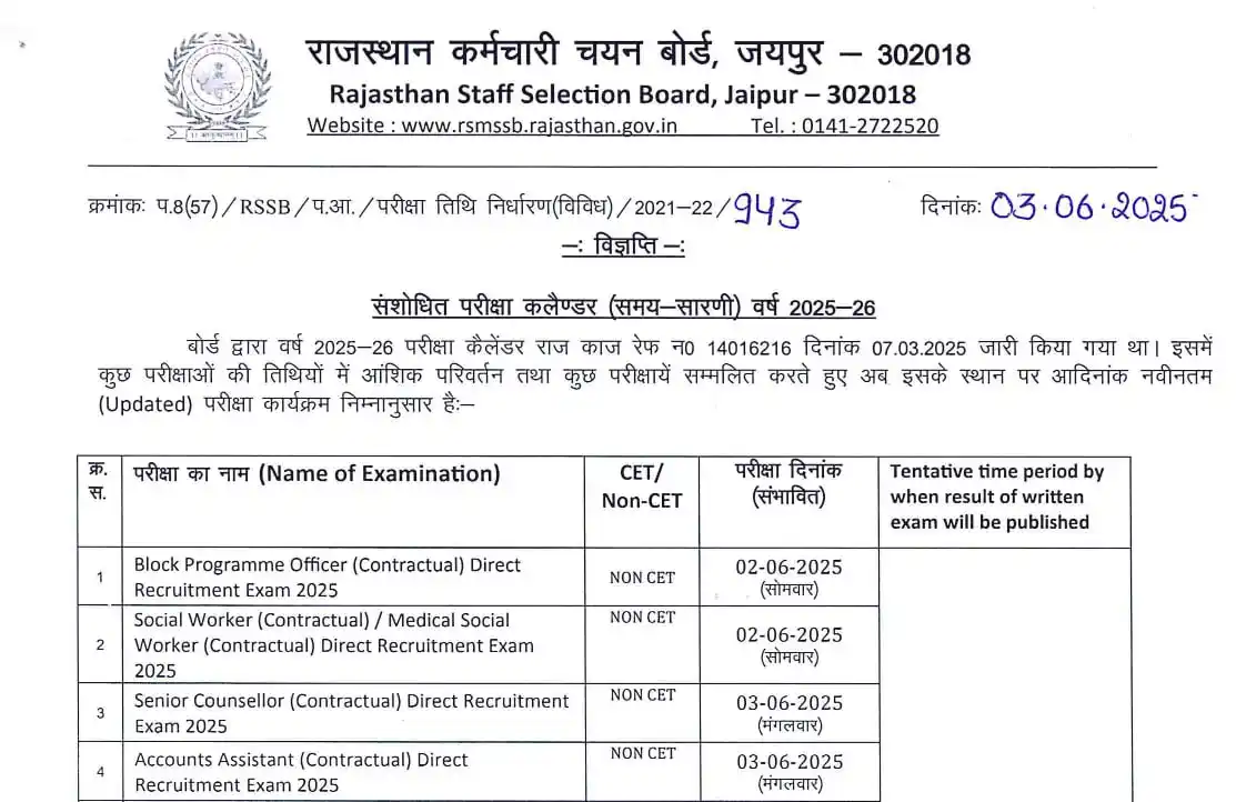Image from india govt exams ( Education News) indiagovtexams.Com: *Rajasthan RSSB Revised Exam Calendar Released* <a class="text-blue-50...