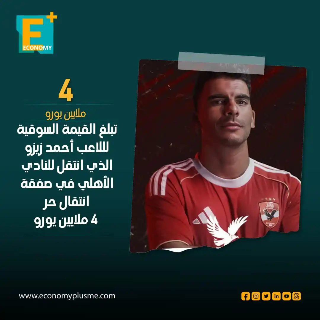 Image from Economy Plus إيكونومي بلس: <a class="text-blue-500 hover:underline cursor-pointer" href="/hashtag...