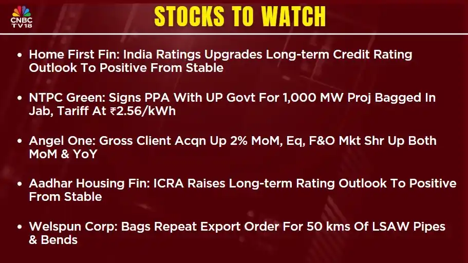 Image from Dark Horse Of Stock Market: *StockToWatch BY* CNBC TV18...