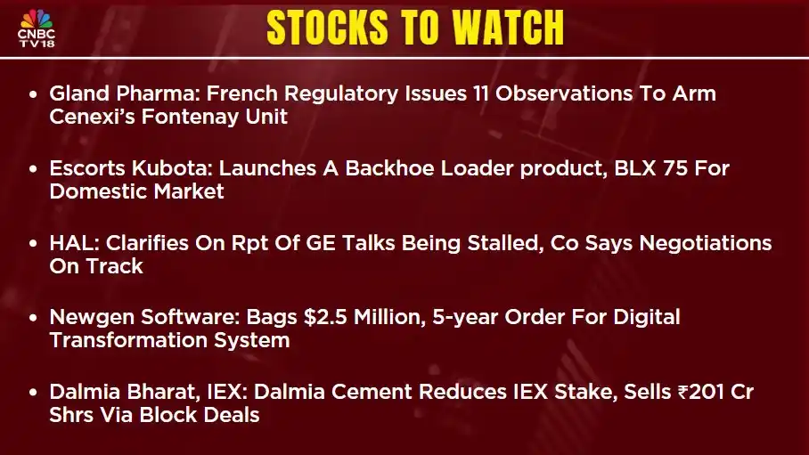 Image from Dark Horse Of Stock Market: *StockToWatch BY* CNBC TV18...