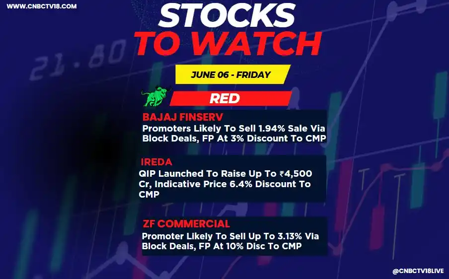 Image from Dark Horse Of Stock Market: *StockToWatch BY* CNBC TV18...