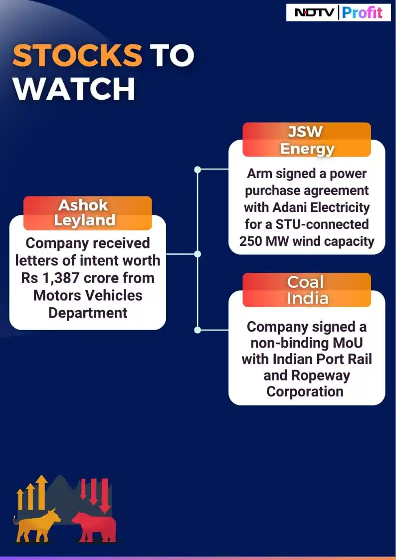 Image from Dark Horse Of Stock Market: *StockToWatch BY* NDTV PROFIT...