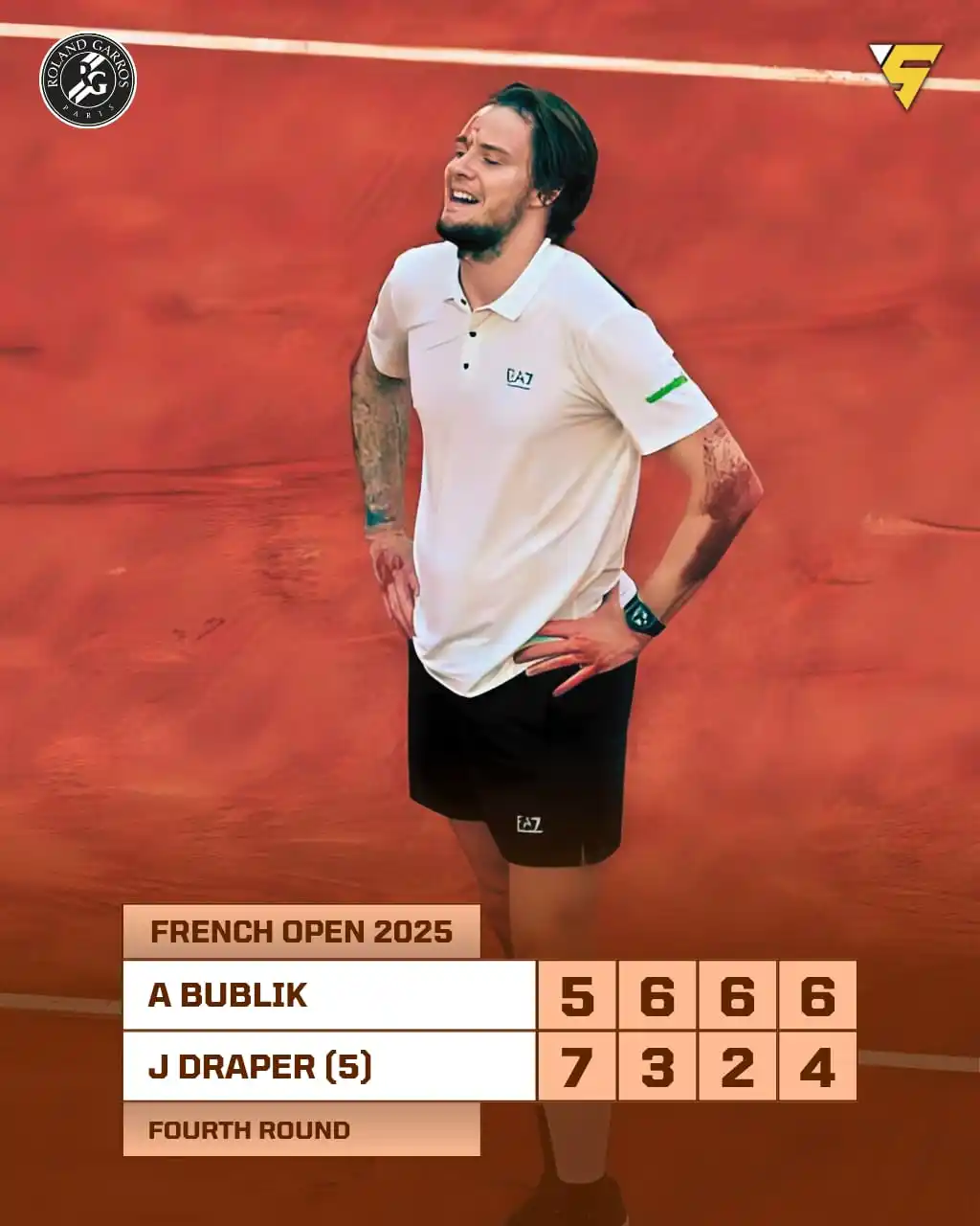 Image from Sportify©️: Upset alert! 🚨 Bublik stuns Draper (5) in 4 sets to reach the quart...