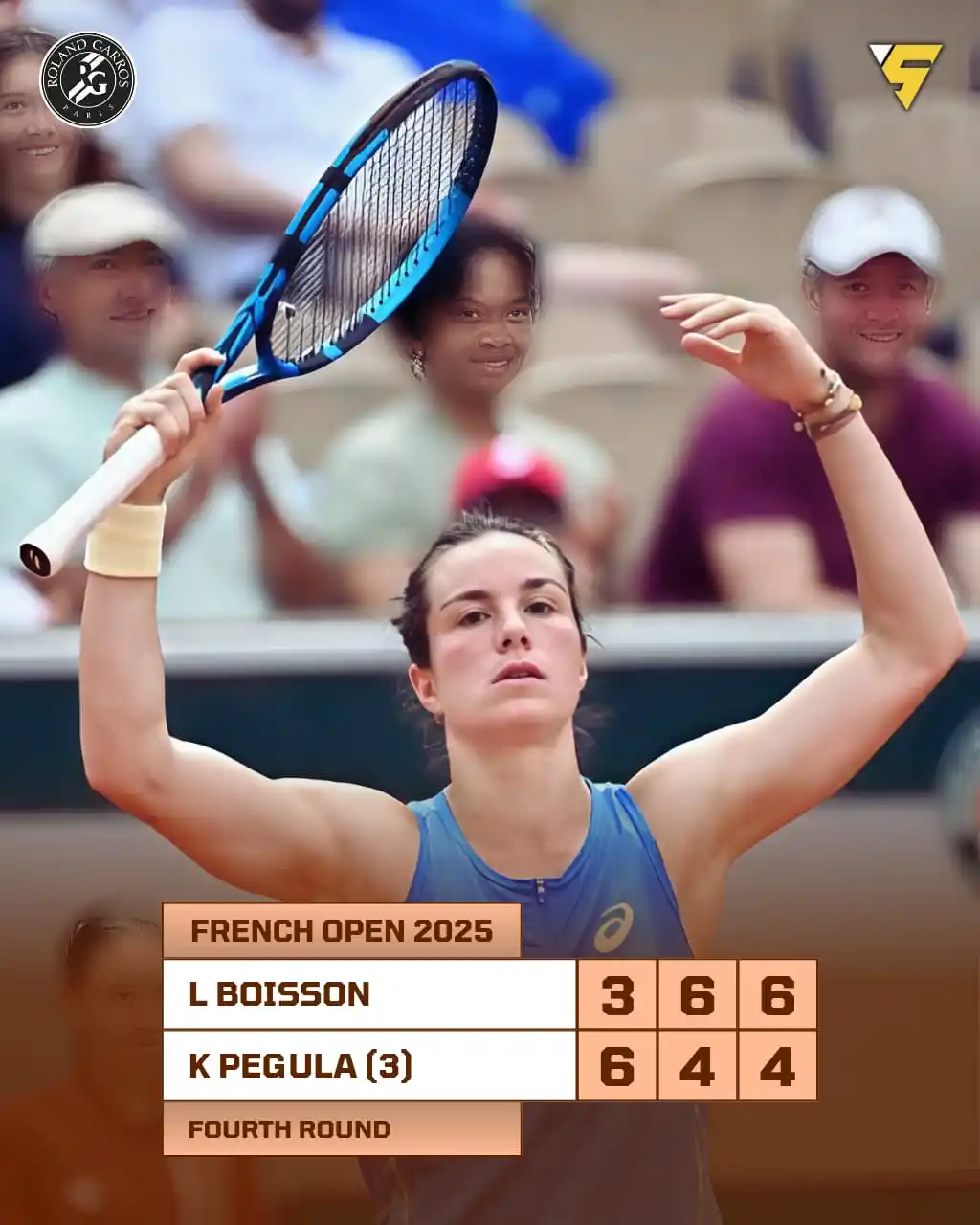 Image from Sportify©️: Upset in Paris! 🇫🇷🔥 Boisson stuns Pegula (3) in a thrilling 3-set ...