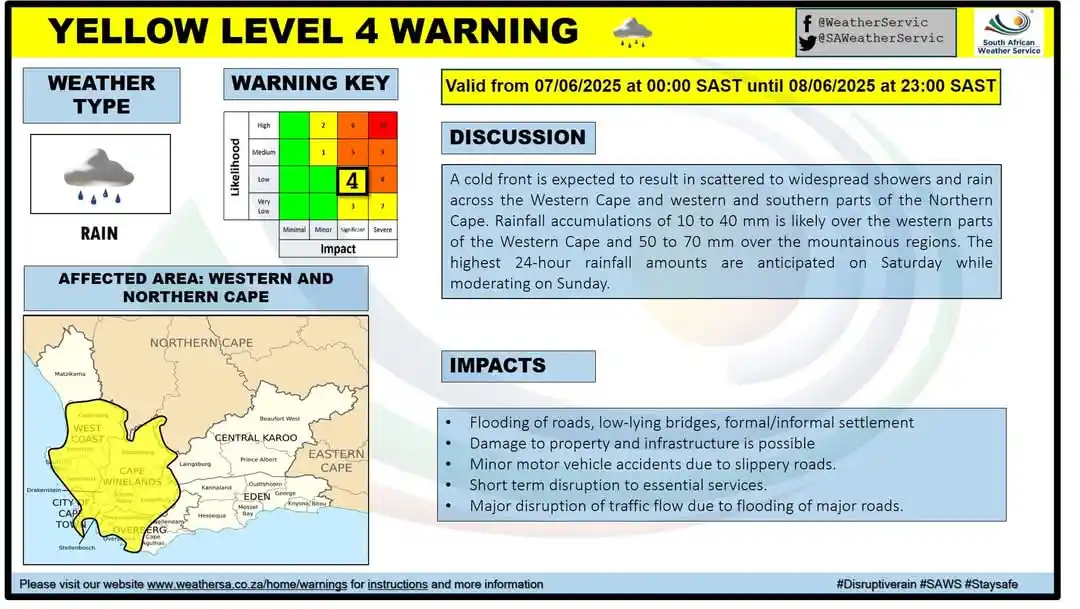 Image from PCRA (Plumstead Civic /Ratepayers Association): *⚠️Yellow level 4 warning: Disruptive rain* A coldfront is expected t...