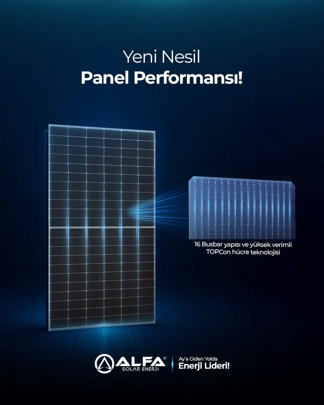 Image from Alfa Solar : 🚀 Yeni Nesil Panel Performansı ile Tanışın! Enerji verimliliğinde dev...