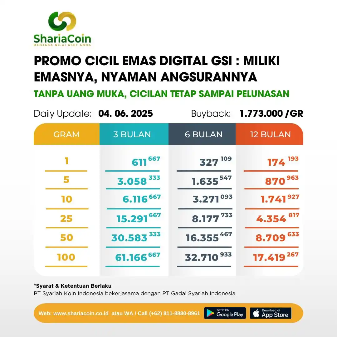 Image from ShariaCoin Tabungan Emas: GoldieFren, ada kabar gembira buat kamu!🎉 Di hari Rabu (04 Juni 2025...