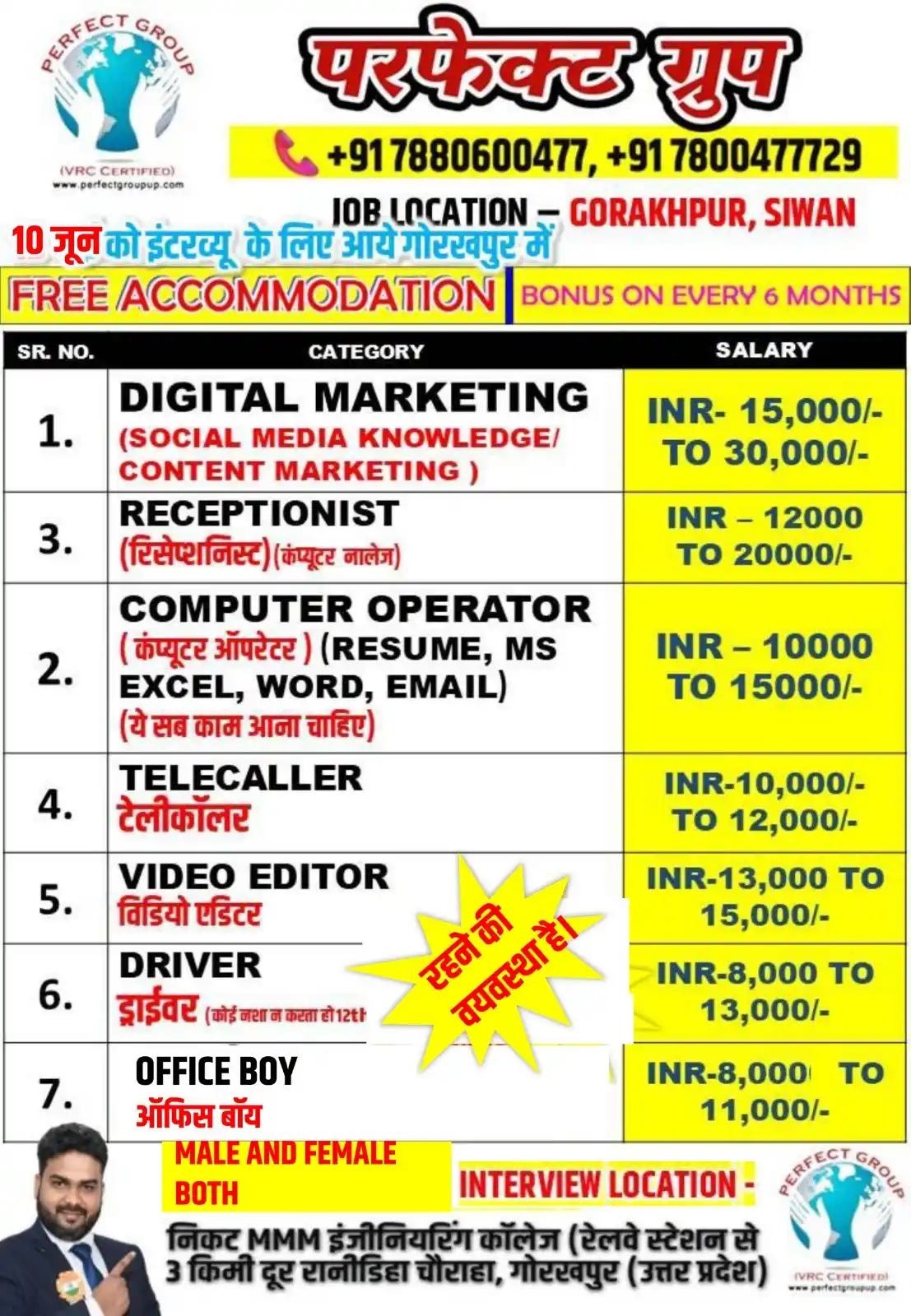 Image from Perfect Group: gorakhpur or siwan office ke liye staff ka interview 10 june ko gorakh...