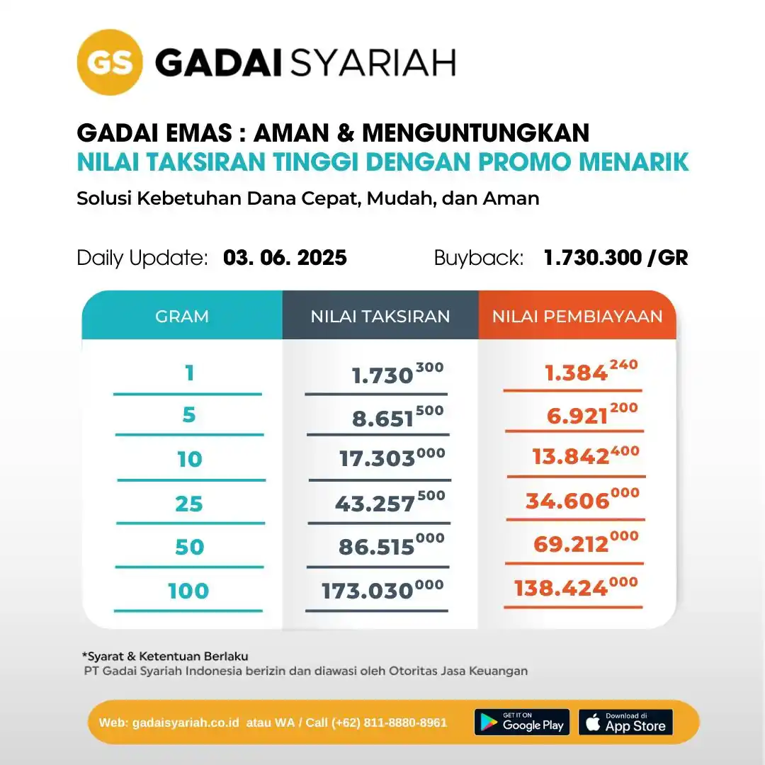 Image from ShariaCoin Tabungan Emas: Penuhi kebutuhan Rekan Gadai Syariah bersama GSI Gadai Emas✨ 📱Hubung...