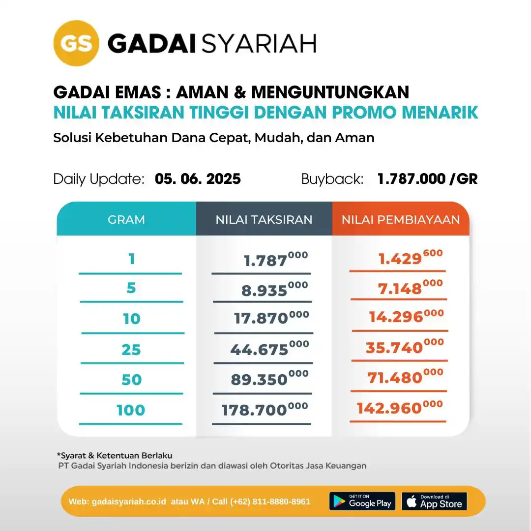 Image from ShariaCoin Tabungan Emas: Penuhi kebutuhan Rekan Gadai Syariah bersama GSI Gadai Emas✨ 📱Hubung...