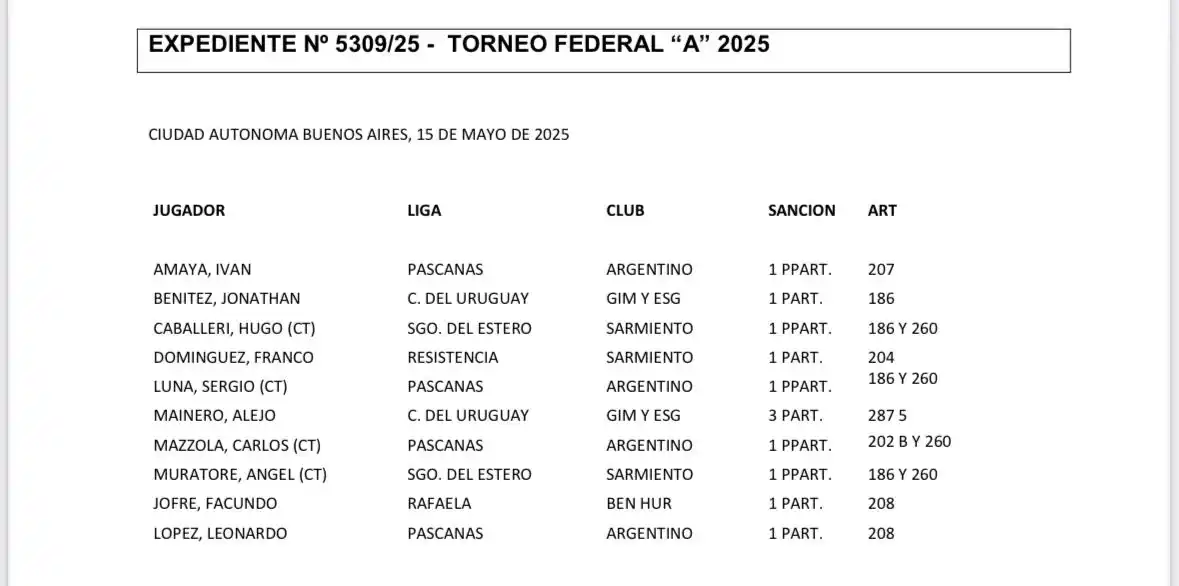 Interior Futbolero  post
