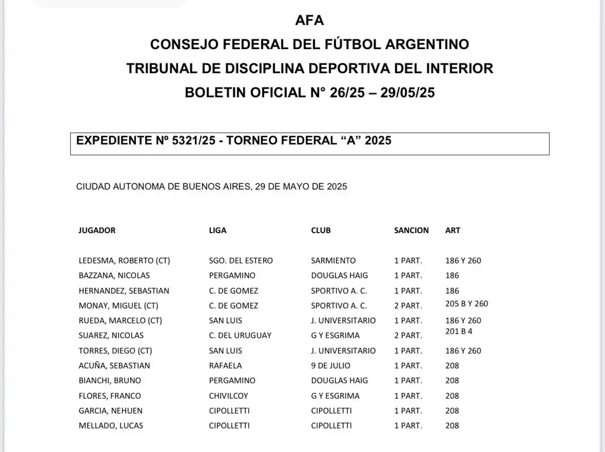 Interior Futbolero  post