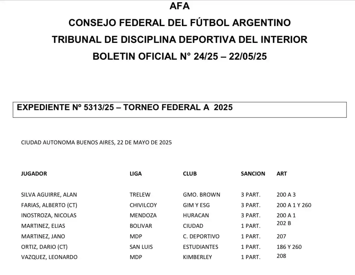 Interior Futbolero  post