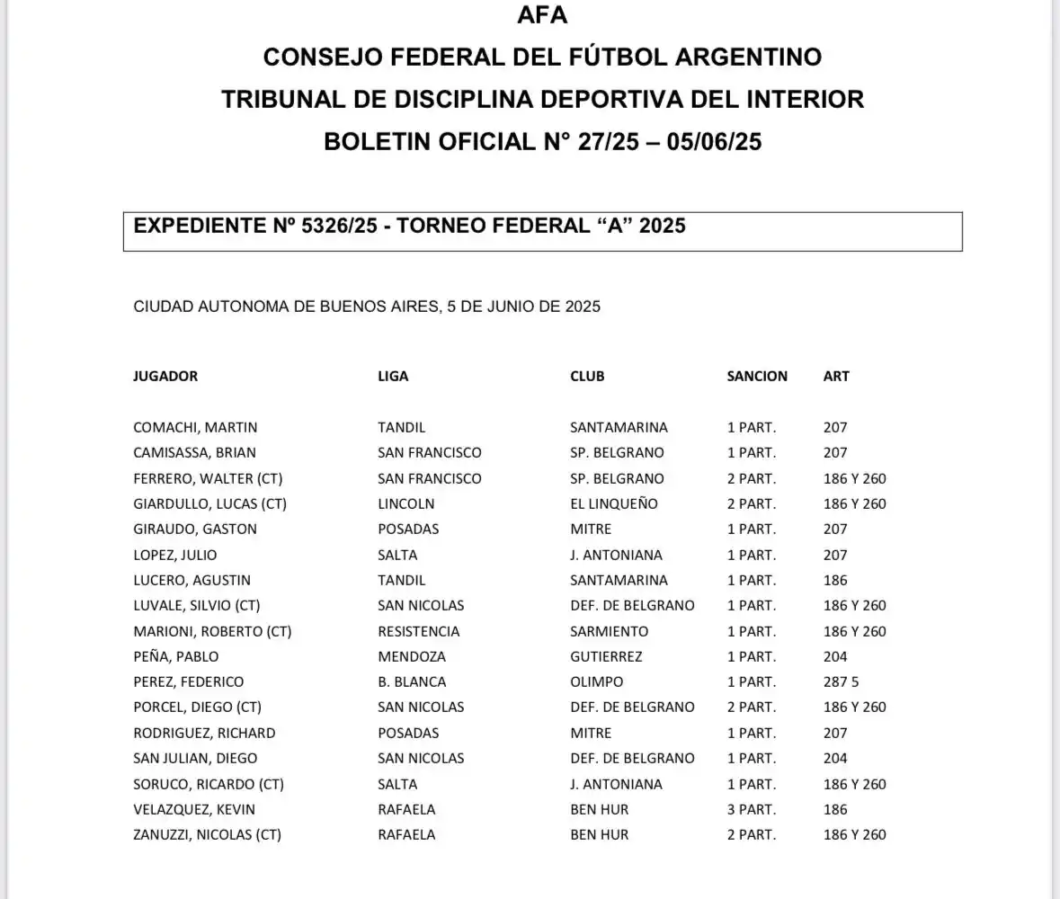 Interior Futbolero  post