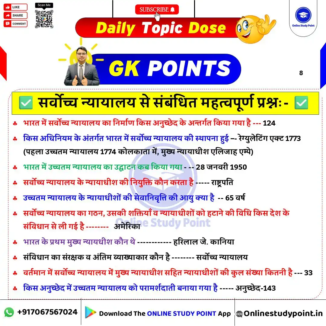 Online Study Point post