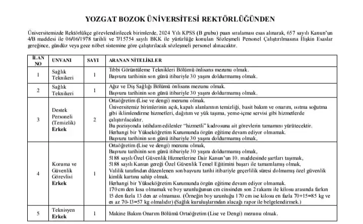 Image from AHMET ESMER: Yozgat Bozok Üniversitesi 6 kişilik personel alımı...