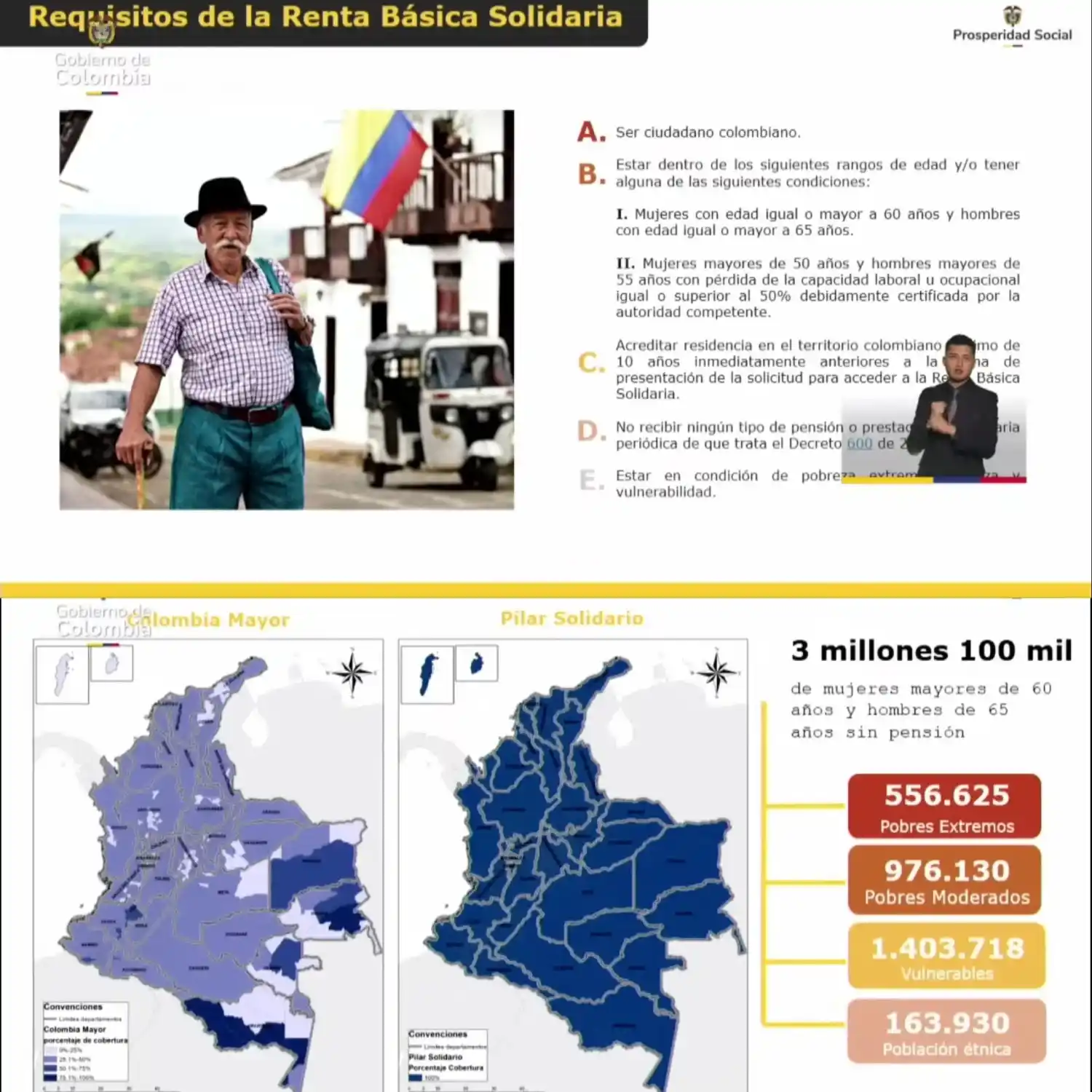 Image from Wintor ABC: Estos son los requisitos para ser beneficiario de la Renta Básica Soli...