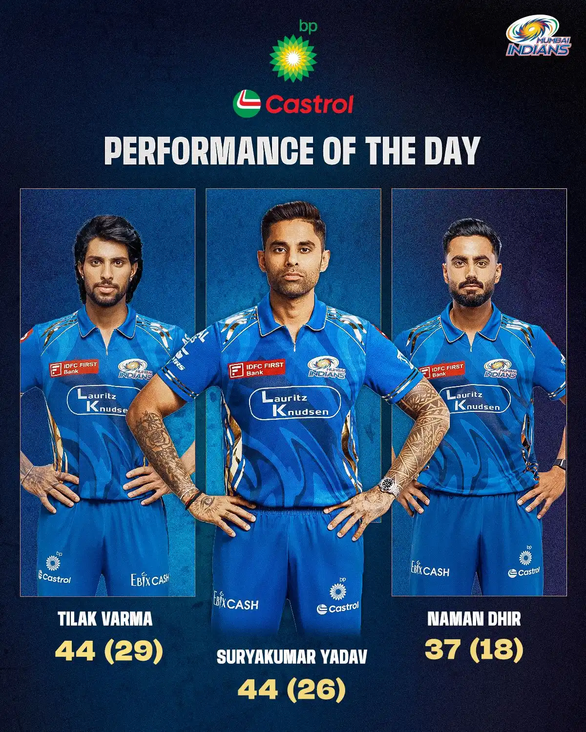 Image from Mumbai Indians: Performances that kept the fight alive, trying to <a class="text-blue-...