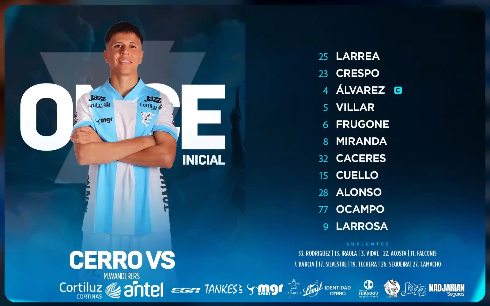 Image from Club Atlético Cerro: 👥 El once de Tabaré Silva ¡CON GARRA Y CON VALENTÍA! <a class="text...