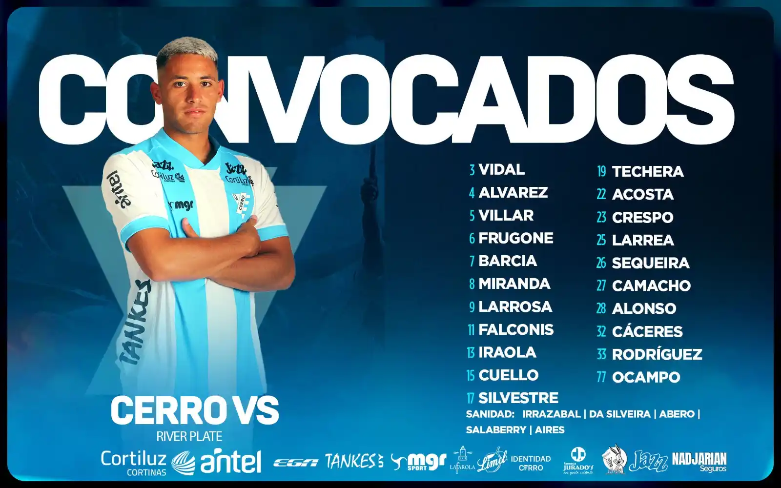 Image from Club Atlético Cerro: 📋 Estos son los 21 convocados para enfrentar a RIVER PLATE por la 3ra...