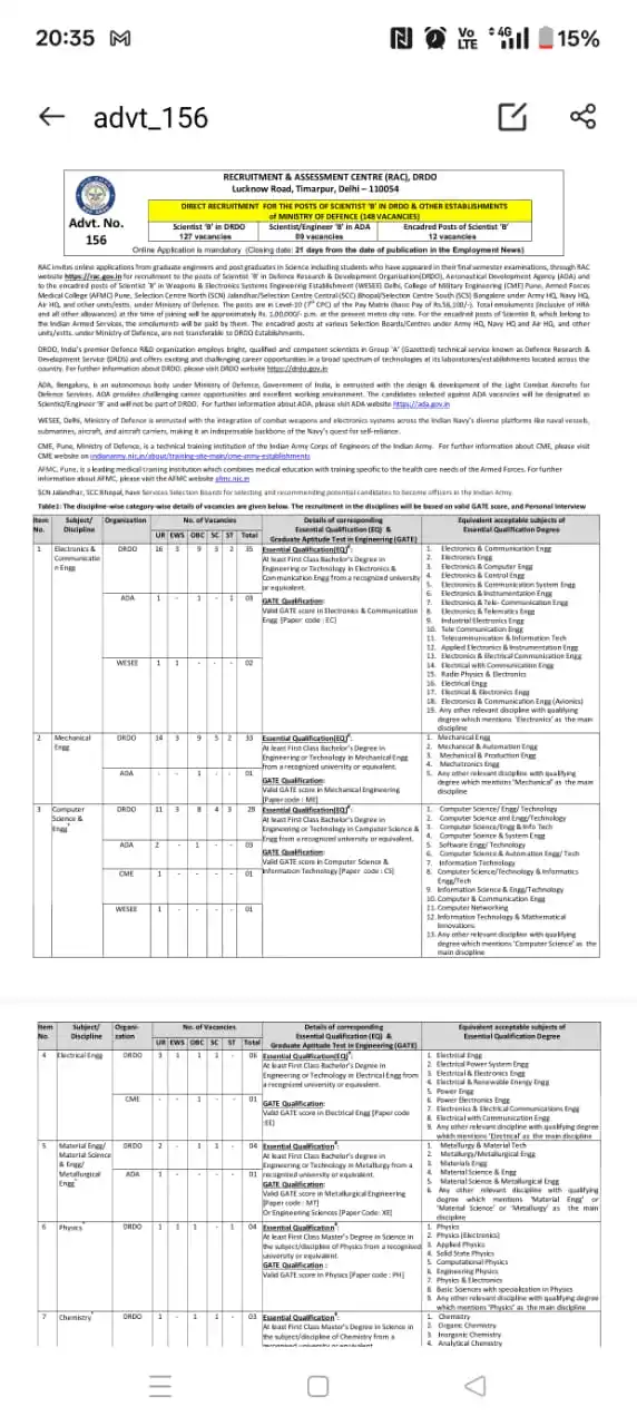 Skill Development & Job Updates post