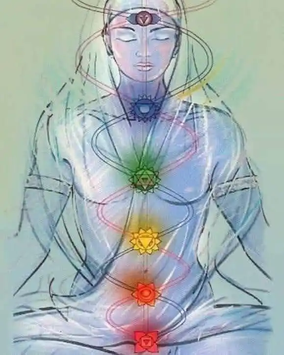 Image from RINCÓN HOLÍSTICO : AFIRMACIONES PARA SANAR CADA CHAKRA ::: 🌹PRIMER CHAKRA: Estoy disp...