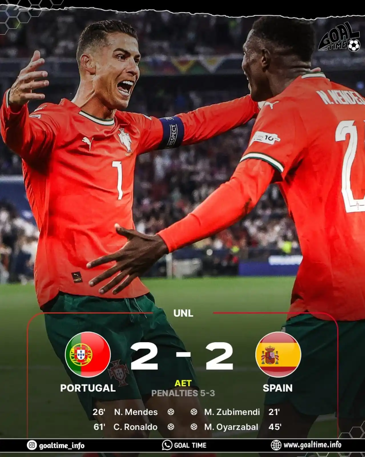 Image from GOAL TIME: Finale Nations League AET : Portugal 2-2 Spanyol ⚽ Nuno Mendes 26' ...
