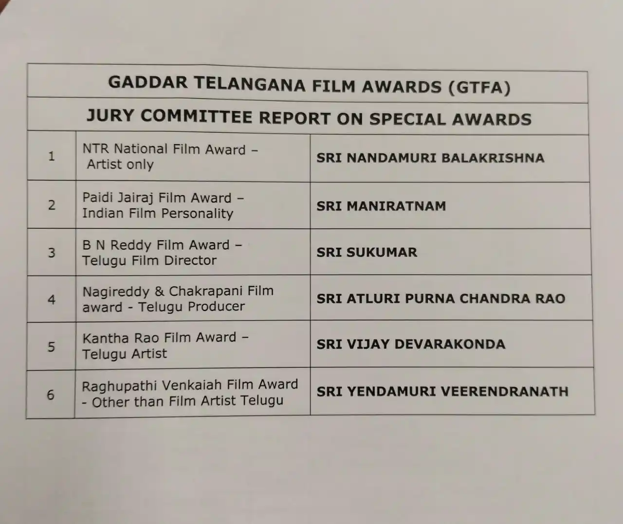Image from Mango News: Gaddar Telangana Film Awards: Best Films from 2014 to 2023 <a class=...