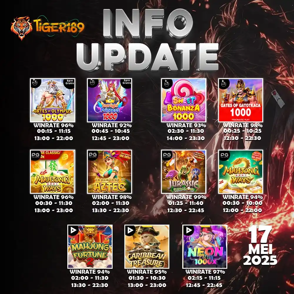 Info Pg Soft Onfire Info Pg Soft Onfire Info Pg Soft Onfire Info Pg Soft Onfire Info Pg Soft Onfire post