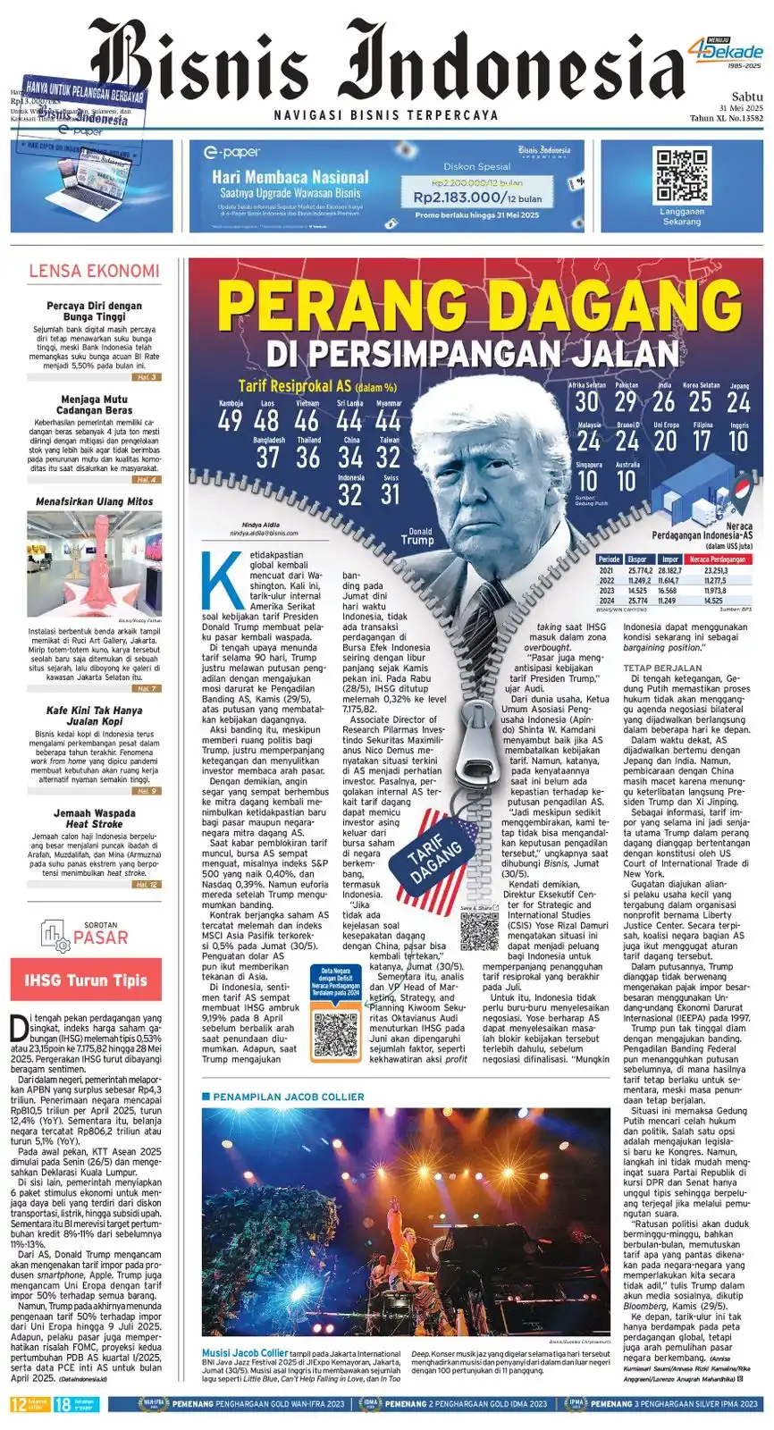 Image from Bisnis Indonesia Group: *Perang Dagang Di Persimpangan Jalan* Ketidakpastian global kembali m...