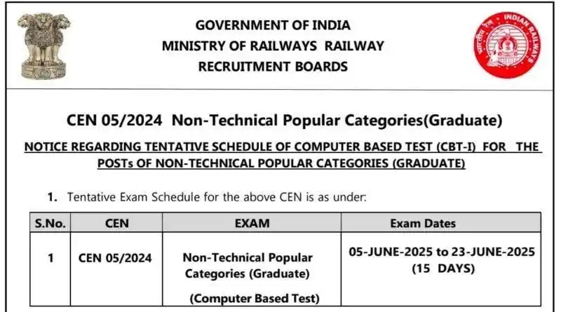 SSC Exam Updates - Official post