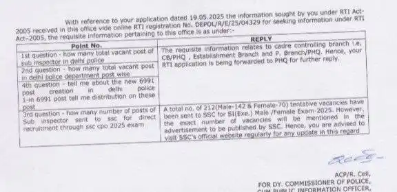 SSC Exam Updates - Official post