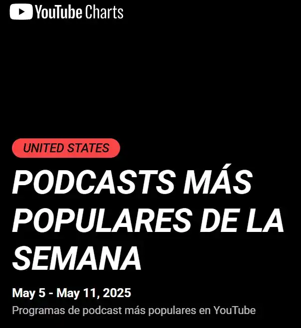 Escucha Podcast post