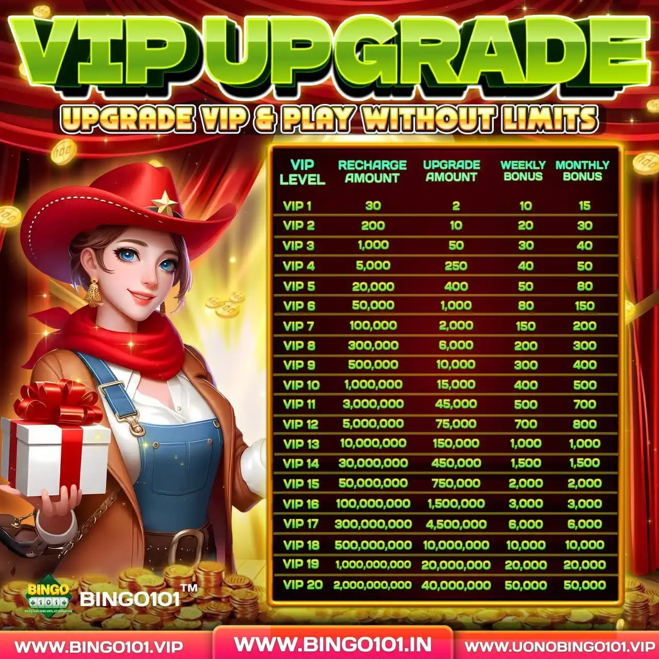 Image from BINGO101 Official: WEEKLY - BONUS Everyone login now to get your exclusive Weekly Bonus ...