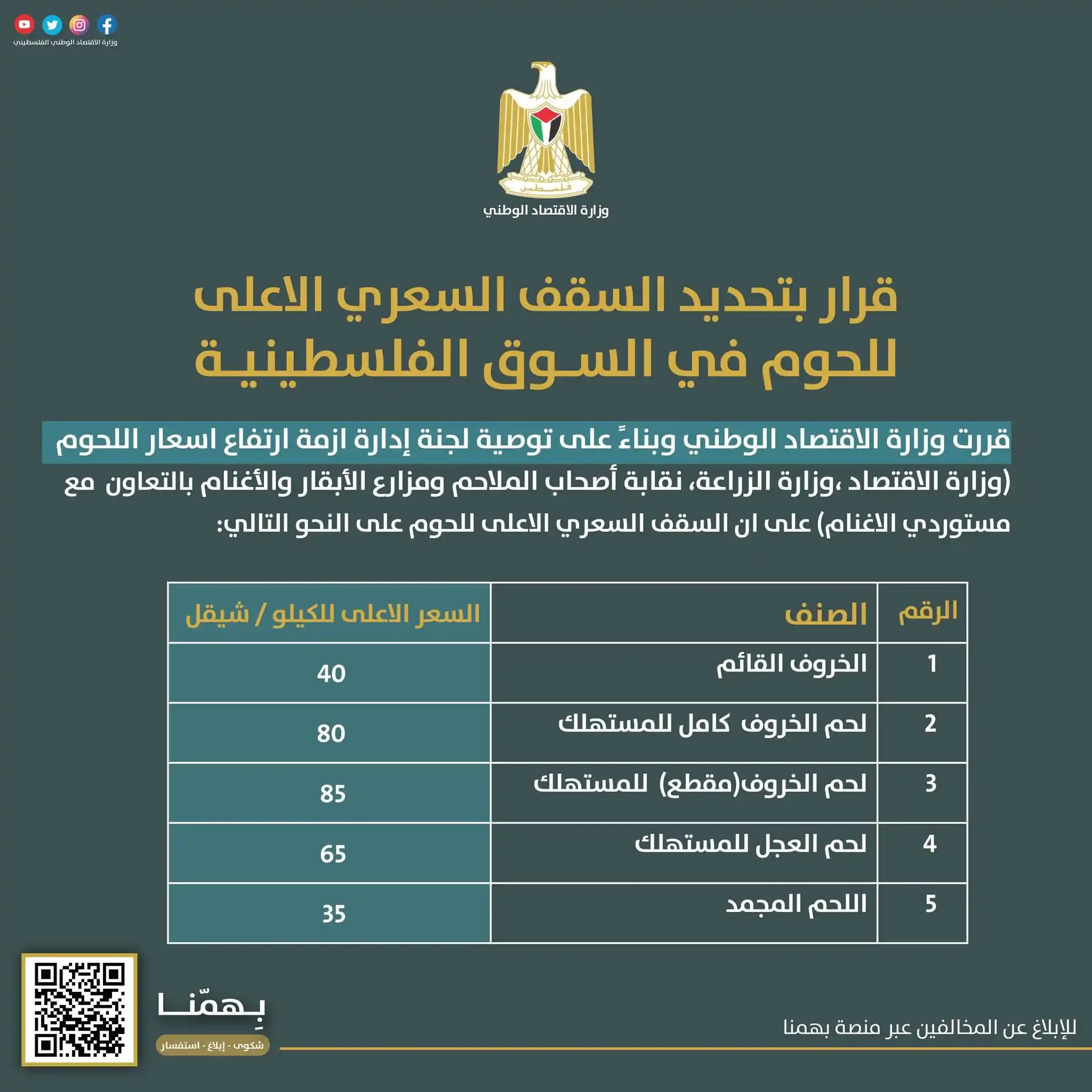 راتب برس فلسطين post