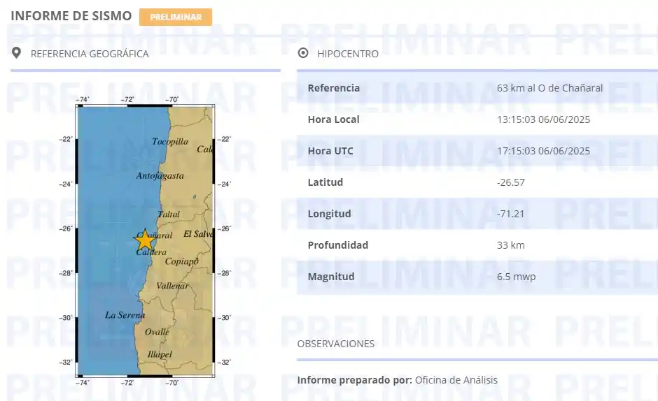 Image from Paislobo.cl Prensa: 🚨🌍 ¡Atención! Se registró un sismo de magnitud 6.5 mwp con epicentr...
