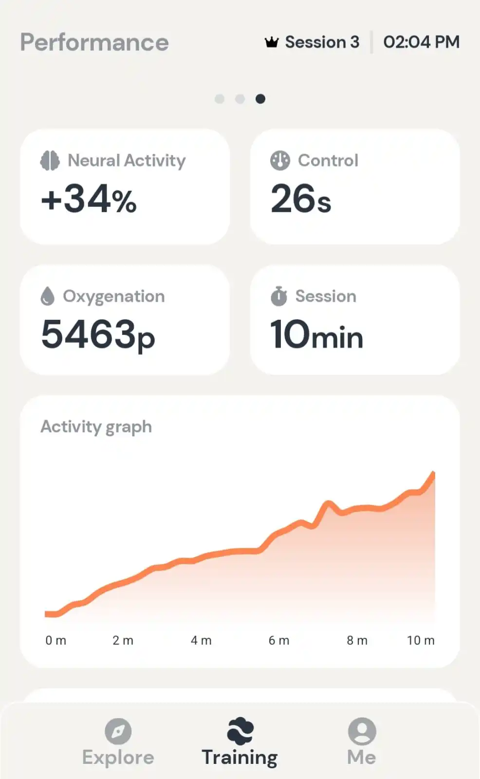 Motivational By Sridhar Nallamothu post